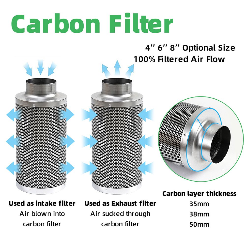 Super 6 Inch Air Carbon Filter Smelliness Control with Australian Virgin Charcoal for Inline Duct Fan,Planting Tent, Pre-Filter