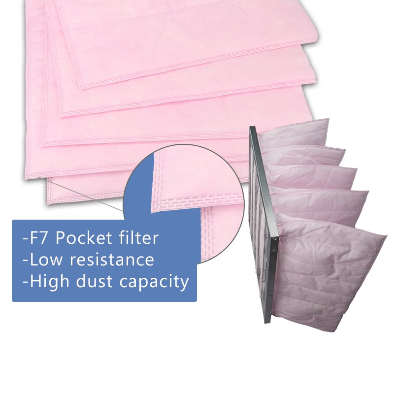 Ahu Pleated Pocket Dust Collector Air Filter Pocket Bag Filter G4 F5 F6 F7 F8 for Air Conditioning