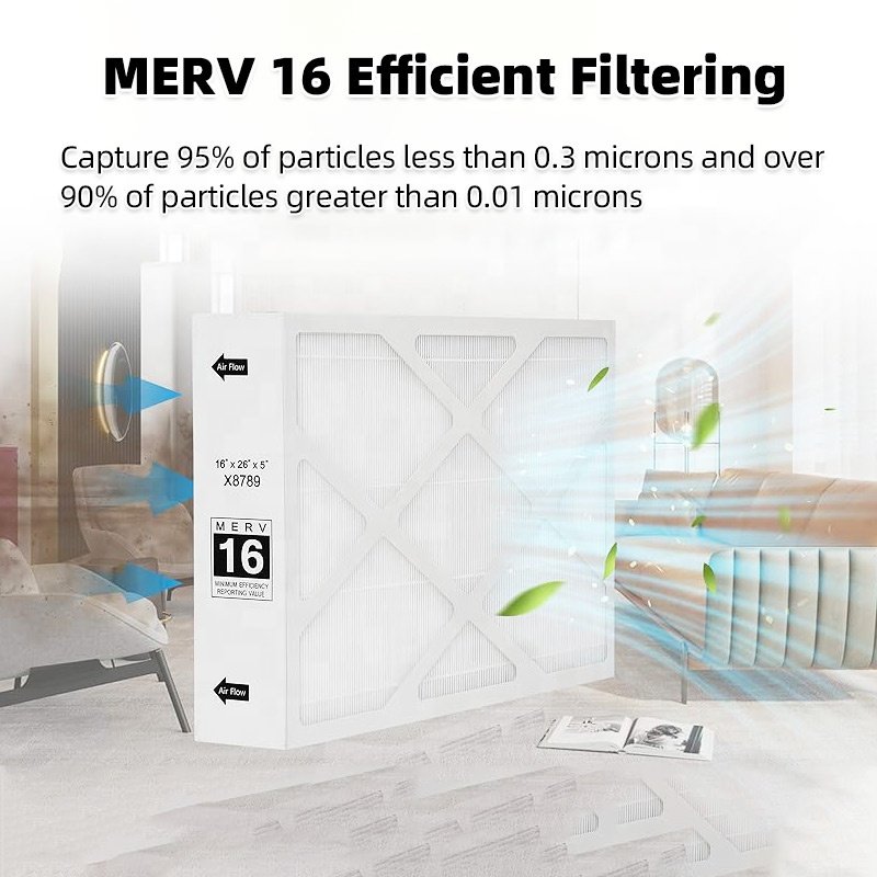 HEPA air Filter Manufacturer Customizable Compatible with Lennox Healthy Climate X8789 MERV 16 High Efficiency air Filter