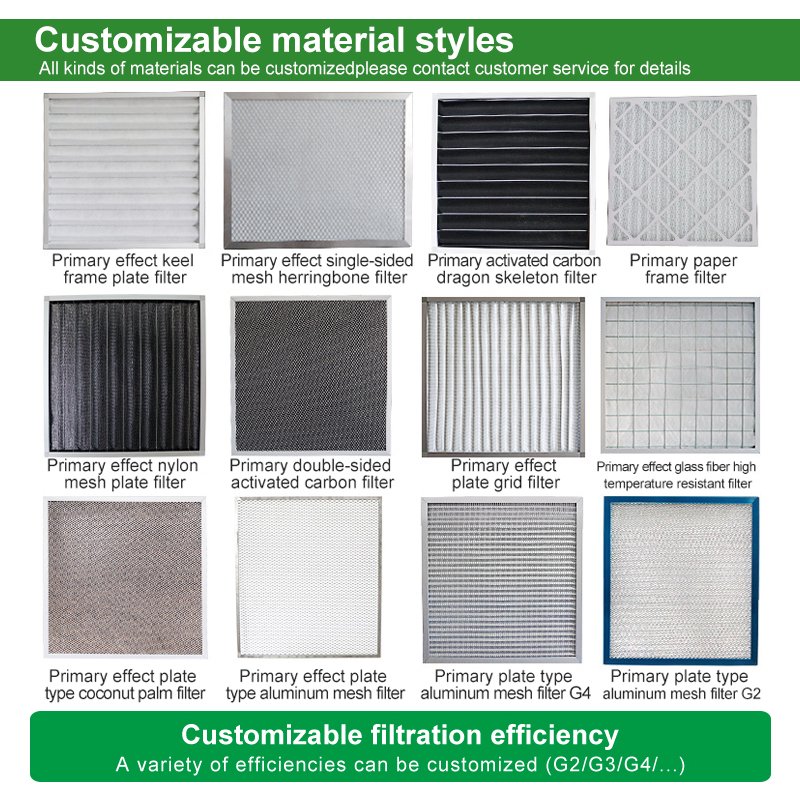 High Efficiency 12x12x1 Merv13 Duty Hvac Furnace air Conditioner Filter Prefilter Cardboard Pleated Panel Ac Furnace air Filter