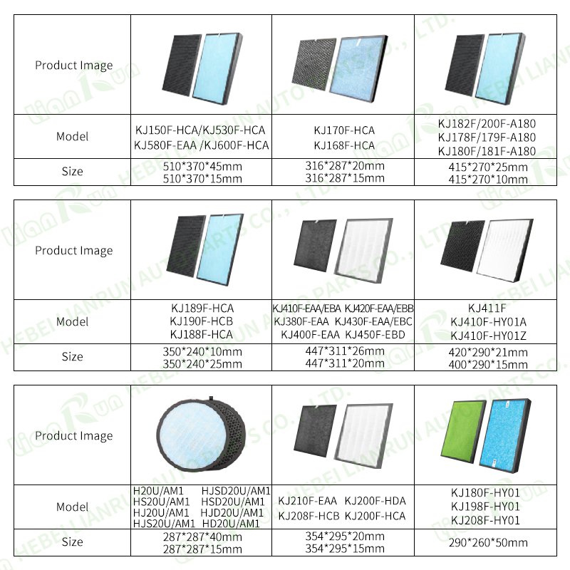 Home Bedroom Hepa air Filter Replacement Carbon Filter Fits for Haier air Purifier With Hepa Filter