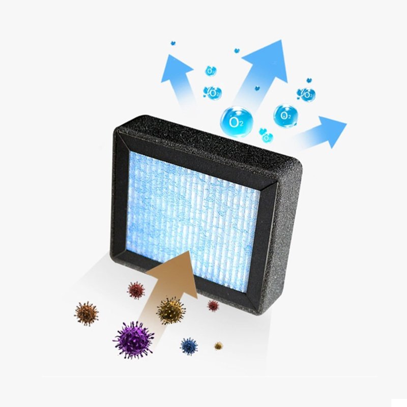 Home Bedroom Hepa air Filter Replacement Carbon Filter Fits for Haier air Purifier With Hepa Filter