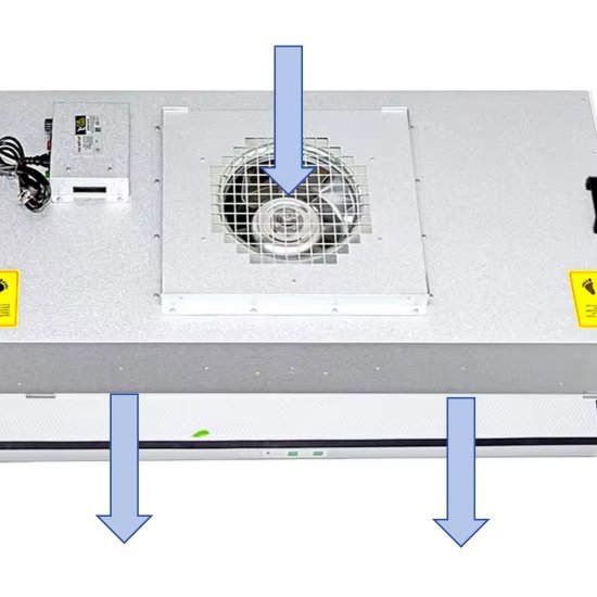 UL CE Certificated Other air Cleaning Equipment Modular 99.99% Hepa Ceiling Fan Filter Unit for Sale Cleanroom air Purification