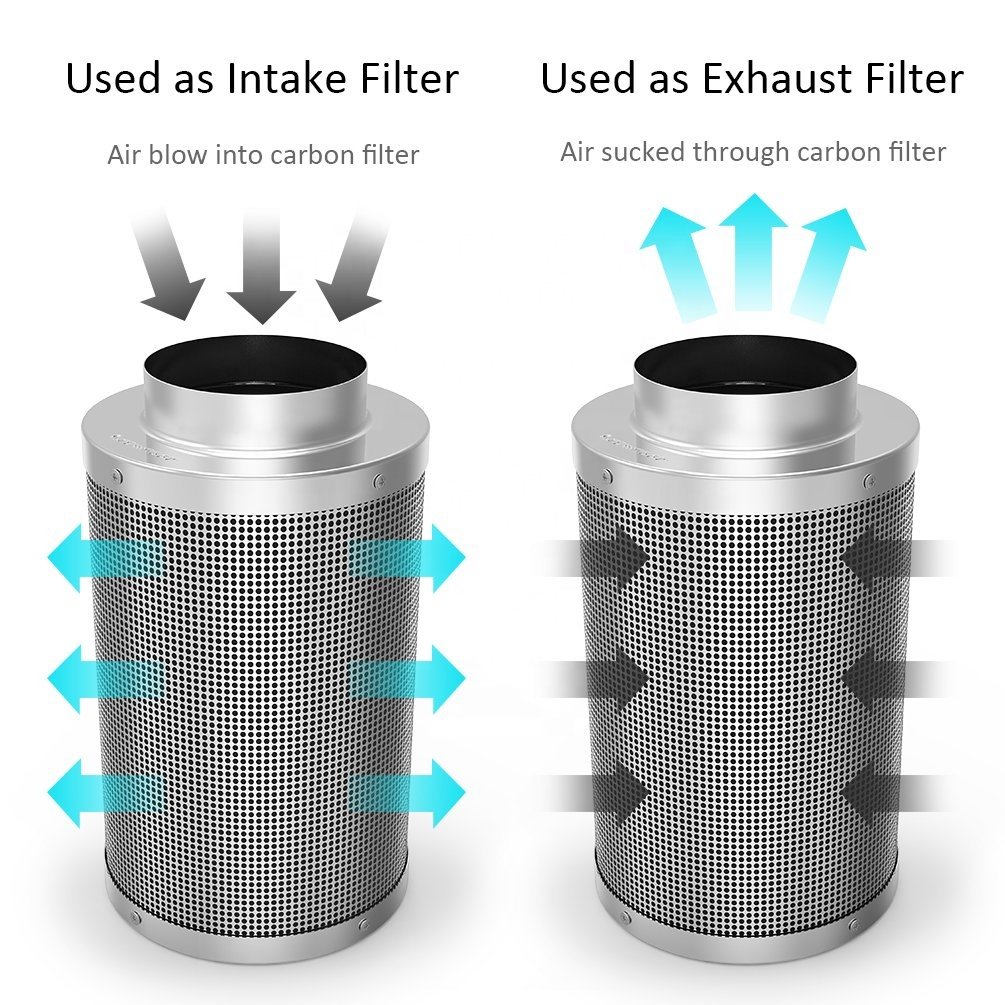 Grow Tent Odor Scrubber Pre-filter Included Australia Virgin Charcoal Carbon Air Filter