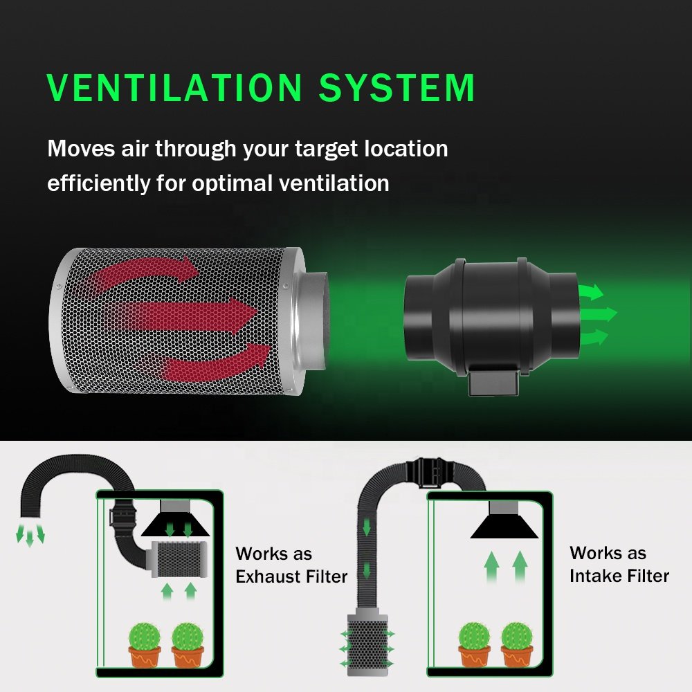 Hot Sale Grow System Carbon air Filter Indoor Fan Inline Carbon Filter for Hydroponics Grow Room Ventilation