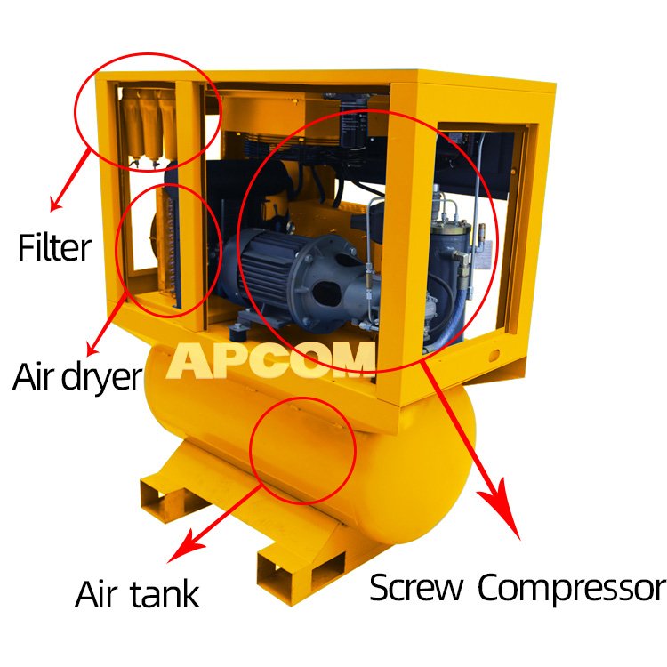 Screw air Compressor 20HP 15KW 500 Lilter tank Dryer Mounted All in One Aircompressor 60 70 80 Gallons air Compressor