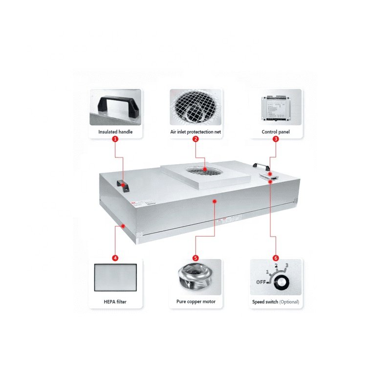 Laminar Flow Hood Ffu Fan Filter Unit for Clean Room With H13 Hepa With H14 H13 Hepa Filter