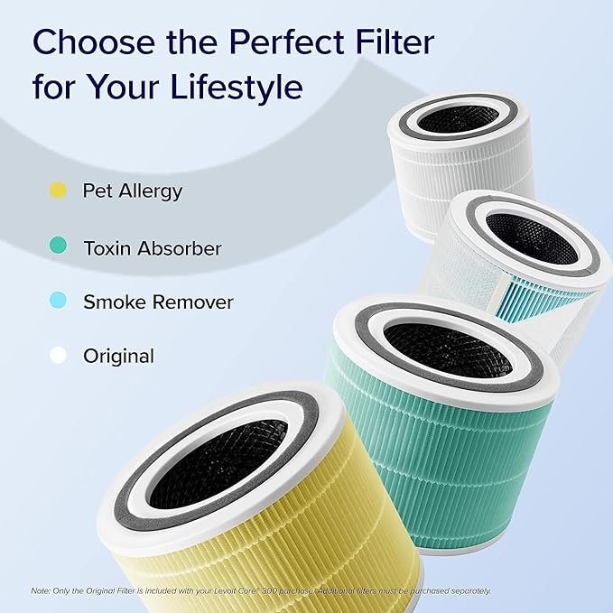 Core 300 Pet Care Replacement Filter for LEVOIT Core 300 and Core 300S Air Purifier True HEPA Filter Replacement
