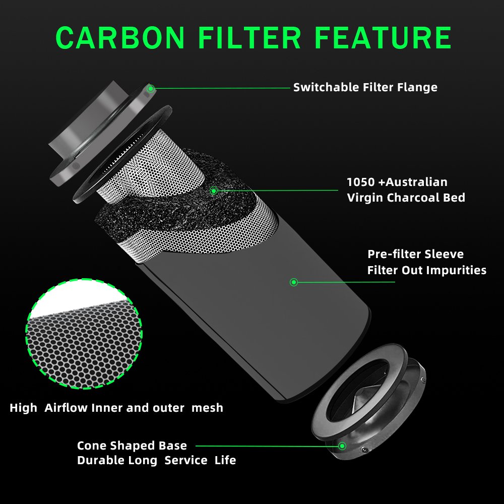 Hydroponics Carbon Cartage Air Filter Grow Room System Active Carbon Filter Kit for Greenhouse