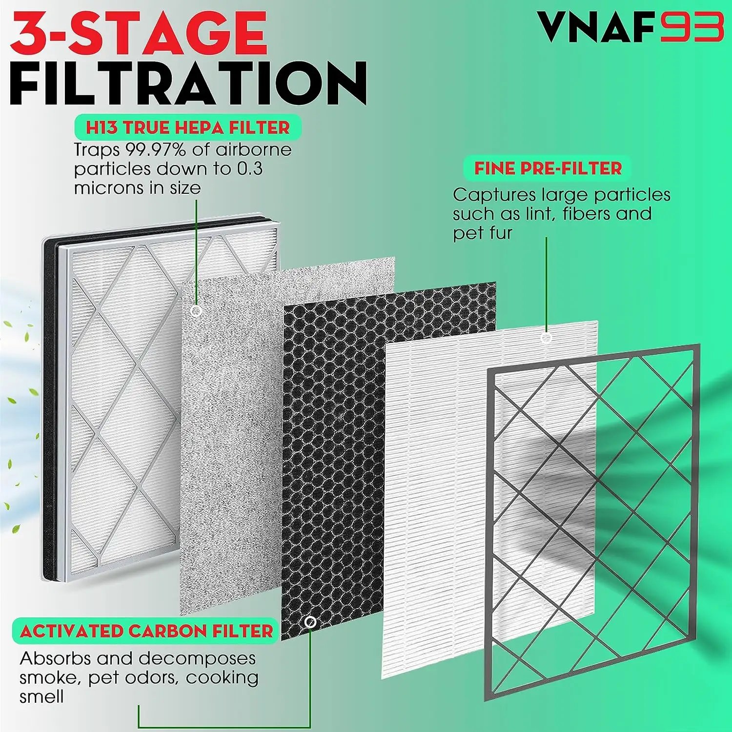 Factory Direct Sale Hepa and Activated Carbon Filter Dust Cleaning Home Purifier Air Filter
