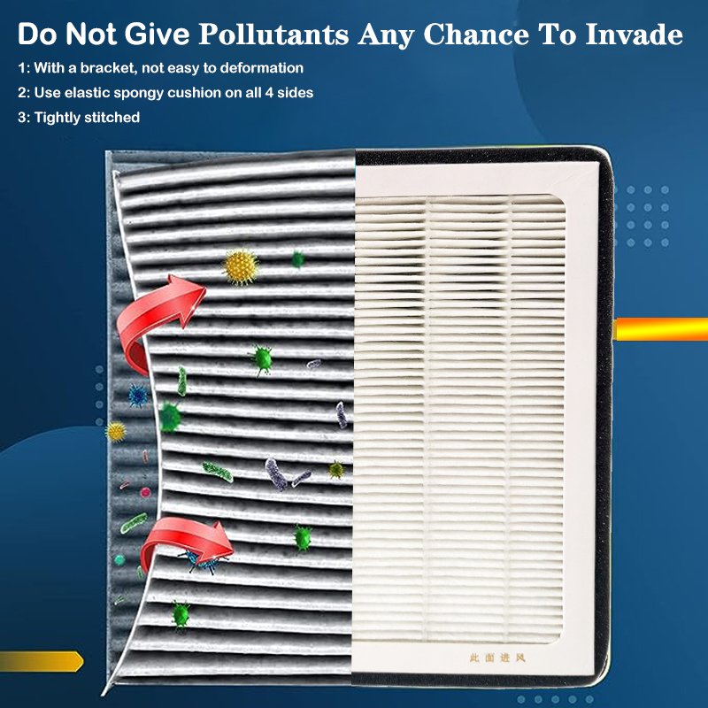 XTechnor HEPA Car Cabin Air Filter for Honda FIT 80291-SAA-J01 80291SAAJ01 Compatible with JAZZ II 2001-2008