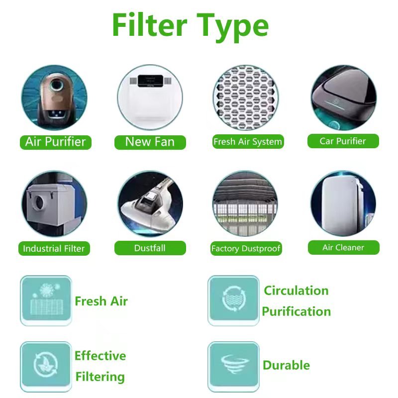 Factory Direct air Purifier Compatible with Honeywell CMF75M4010 air Filter Cartridge KJ700F-PAC2127W Activated Carbon