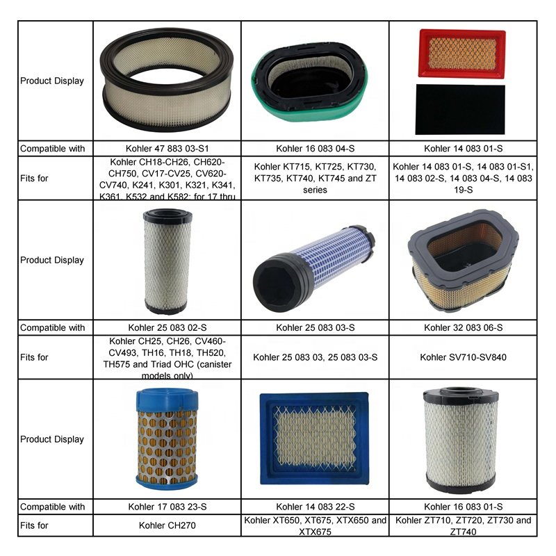 Air Filter for Stihl 4238 141 0300 Fit for Stihl TS410 TS420 TS480i and TS500i Cutquik Saws Air Filter for Sthil