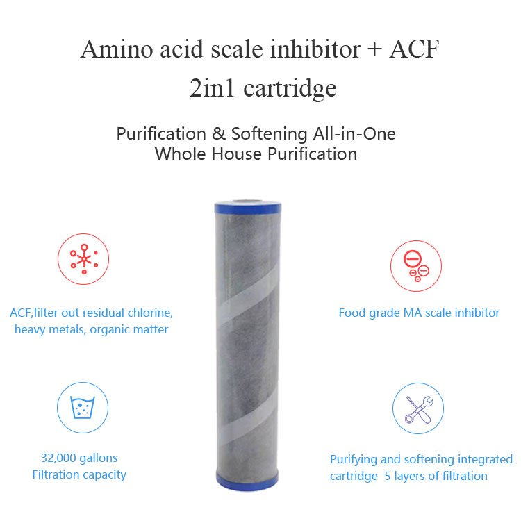 High-Quality Collector Filter Cartridges Removal Filter Cartridge Industrial Replacement Water Filter