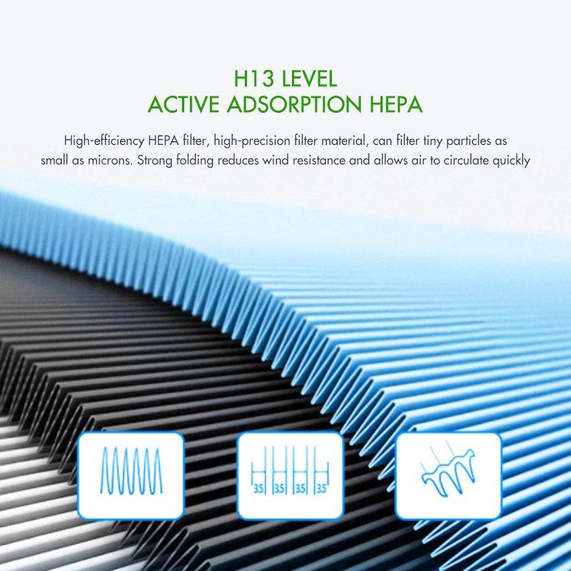 Fits for Daikin HEPA air Purifier Filters MCK38RV2C Dust Collection ACK/TCK/MCK55 Filter element KJGR200