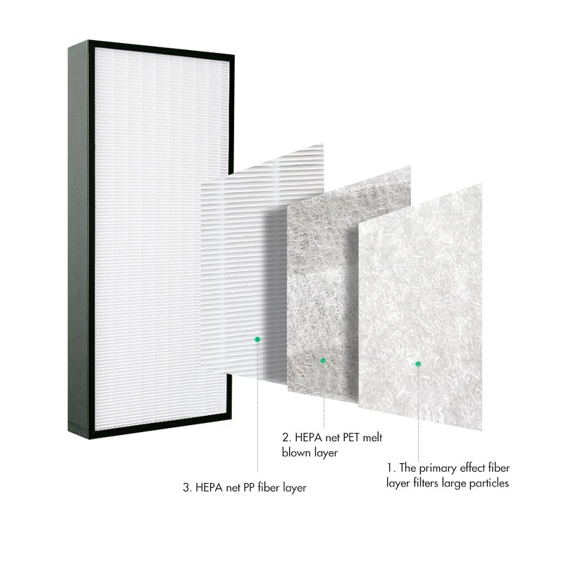 Fits for Daikin HEPA air Purifier Filters MCK38RV2C Dust Collection ACK/TCK/MCK55 Filter element KJGR200