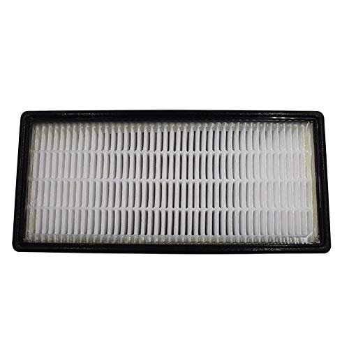 Honeywell HRF-CP2 HHT-013 HHT-016 HHT-082 Air Purifier Filter Pet Clean HEPA Filter for Improved Air Quality
