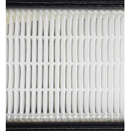Honeywell HRF-CP2 HHT-013 HHT-016 HHT-082 Air Purifier Filter Pet Clean HEPA Filter for Improved Air Quality