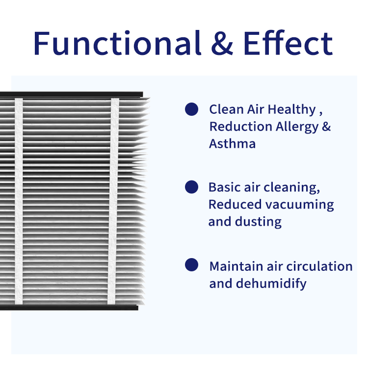 Model 310 Replacement Filter Compatible With AprilAire 310 Whole House Furnace Models 1310, 2310, 3310, 4300, 20x20x4 Air Filter