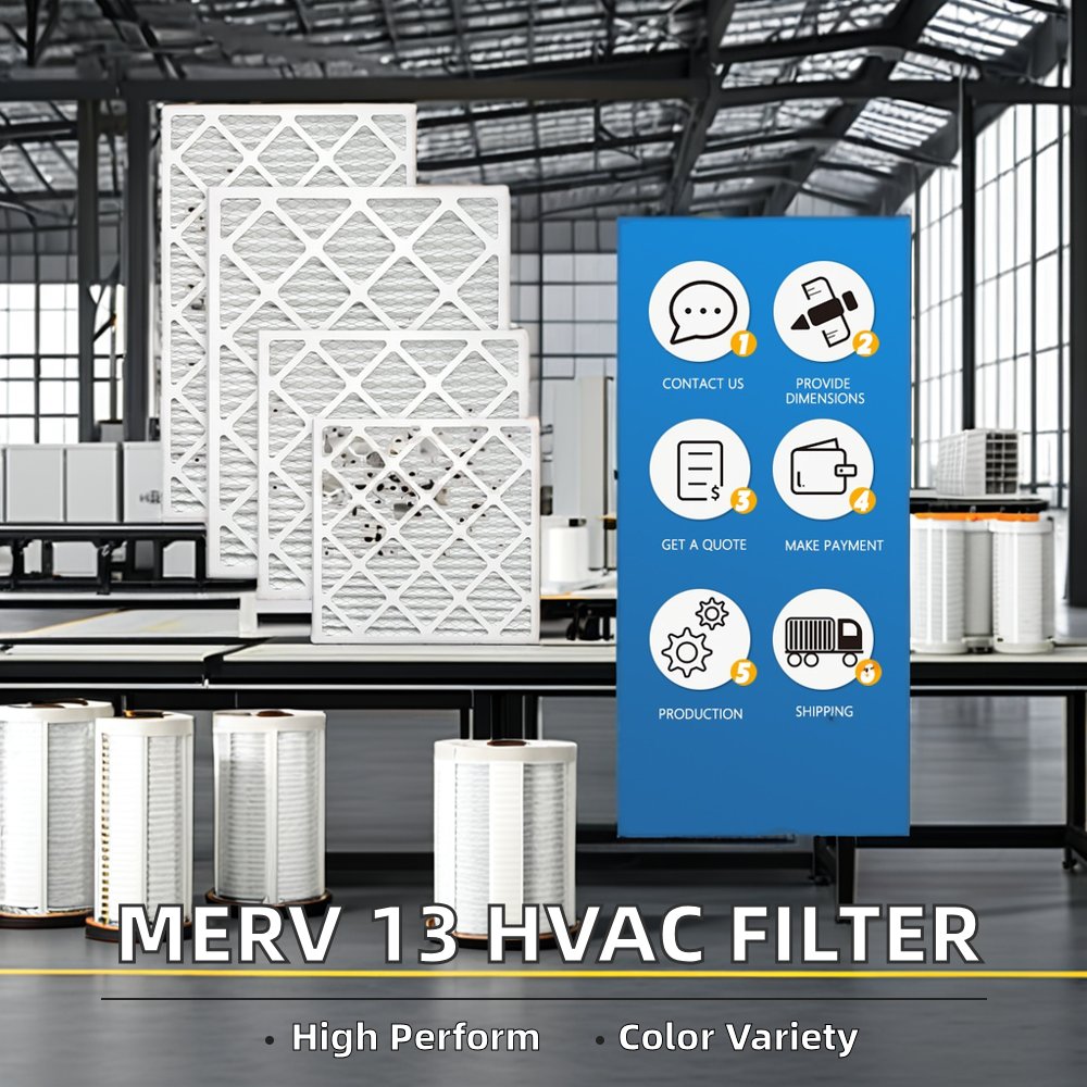 Merv 13 20x20x1 HVAC Air Filter Cardboard Air Conditioner Filters Allergies Mold Bacteria Smoke HEPA Replacement New Farm