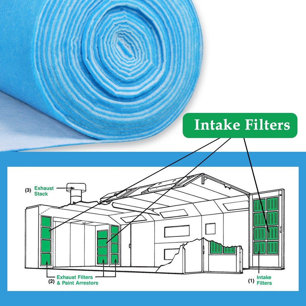 Coarse Cotton Blue and White Polyester Air Filter Paint Spray Pre-Filter Medium Air Cotton Material Roll Pre-Filter Products