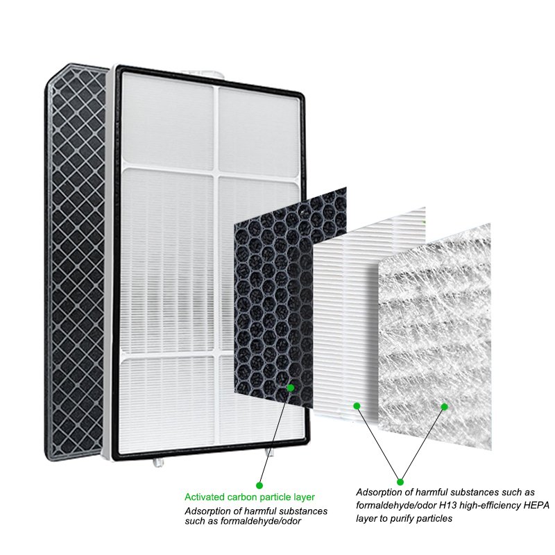 Factory Wholesale air Purifier Filter Fits for Amway air Purifier Atmosphere Sky HEPA Filter Customize