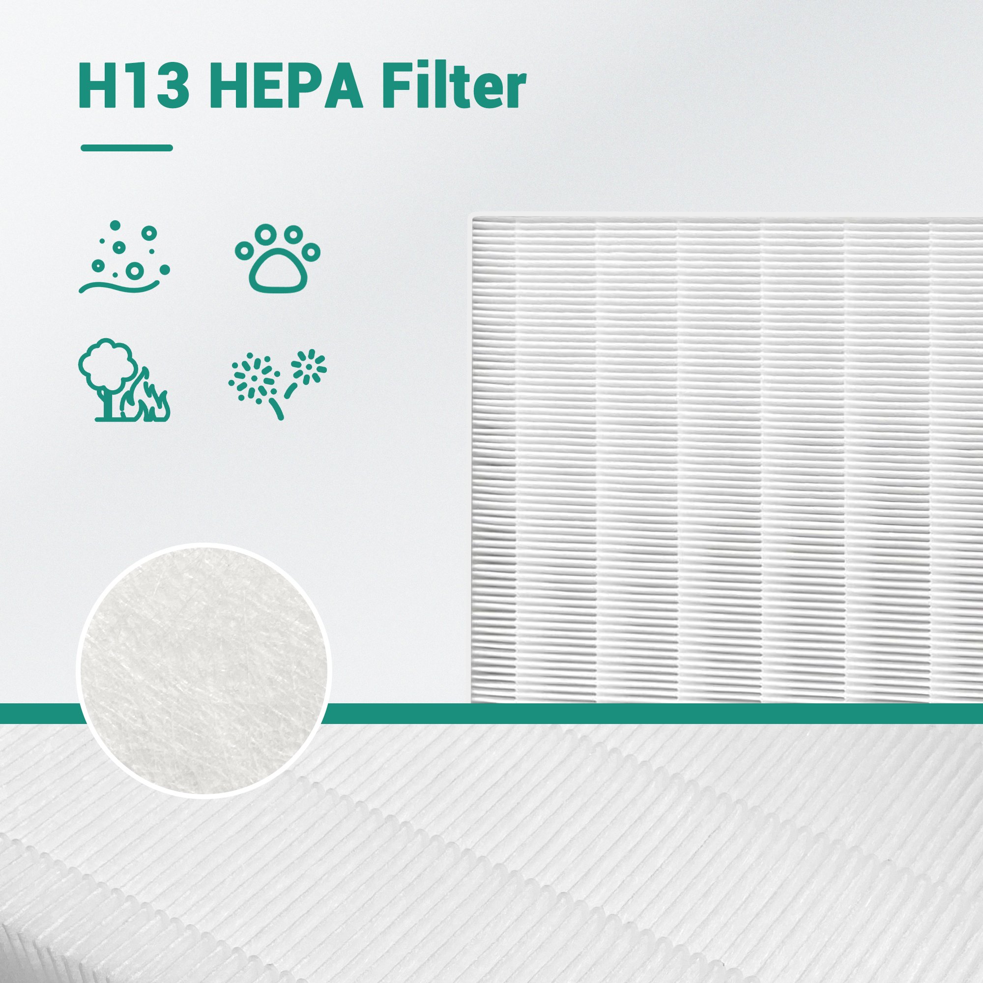 For C545 Winix Replacement Filter Element H13 Best Air Purifier Home Hepa Filters