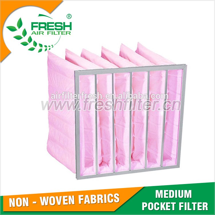 F5 F6 F7 Synthetic Fiber Media Pocket air Filter