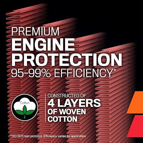 Increase Power Towing Washable Premium Replacement HEPA Car Cabin air Filter Adapted to 2010-2019 V-OLKSWAGEN (Amarok) 33-2983