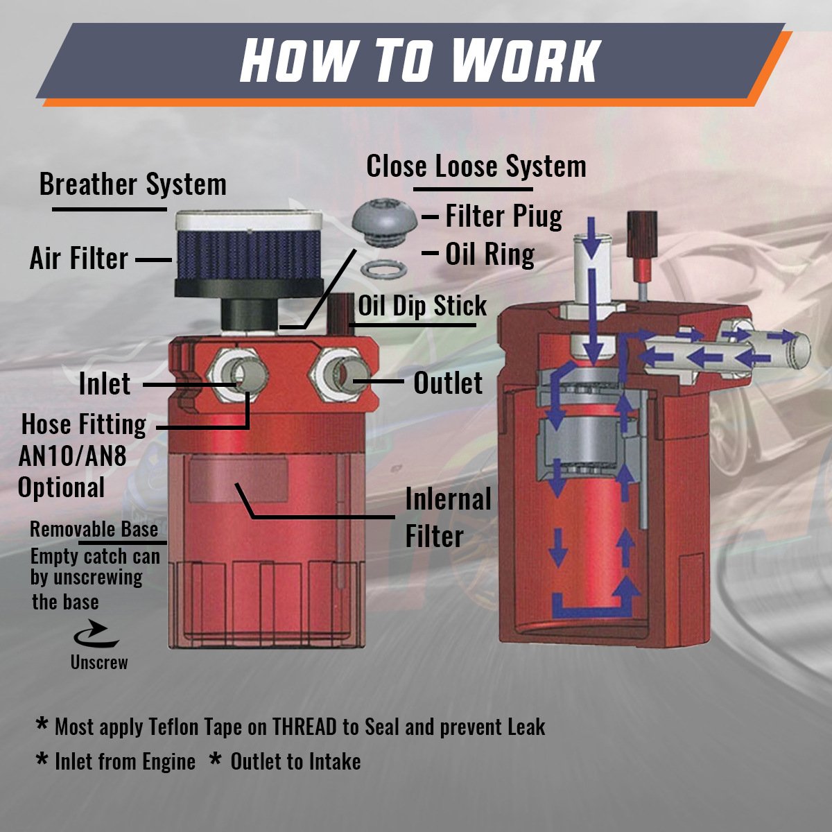 300 ML Oil Catch Can Tank With Air Filter and Exhaust Gas Recovery Bottle with Breather Filter