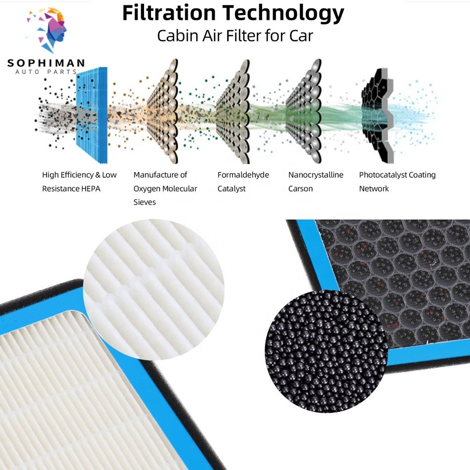HEPA Cabin Filter 13356916 95154505 13356914 for CHEVROLET GMC BUICK CADILLAC OPEL Silverado Malibu Air Conditioning Filter