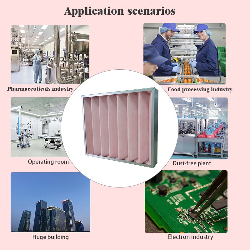 95mm Depth air Filter Customized Manufacturer 24x24x4 Hvac F7 Panel Filter