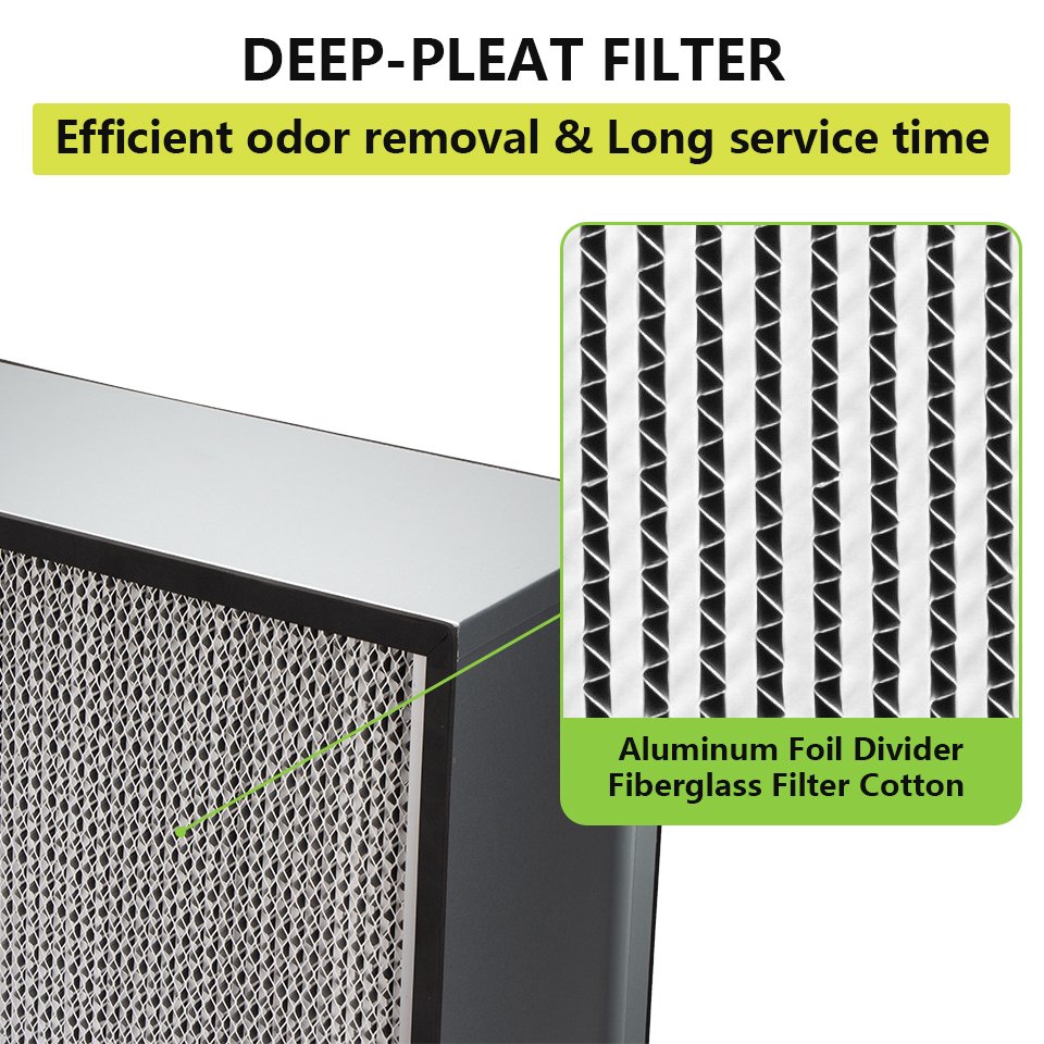 OEM Golden Supplier Deep-pleat Filter Aluminum Foil or Paper Separator High Temperature Resistance Hepa Air Filter