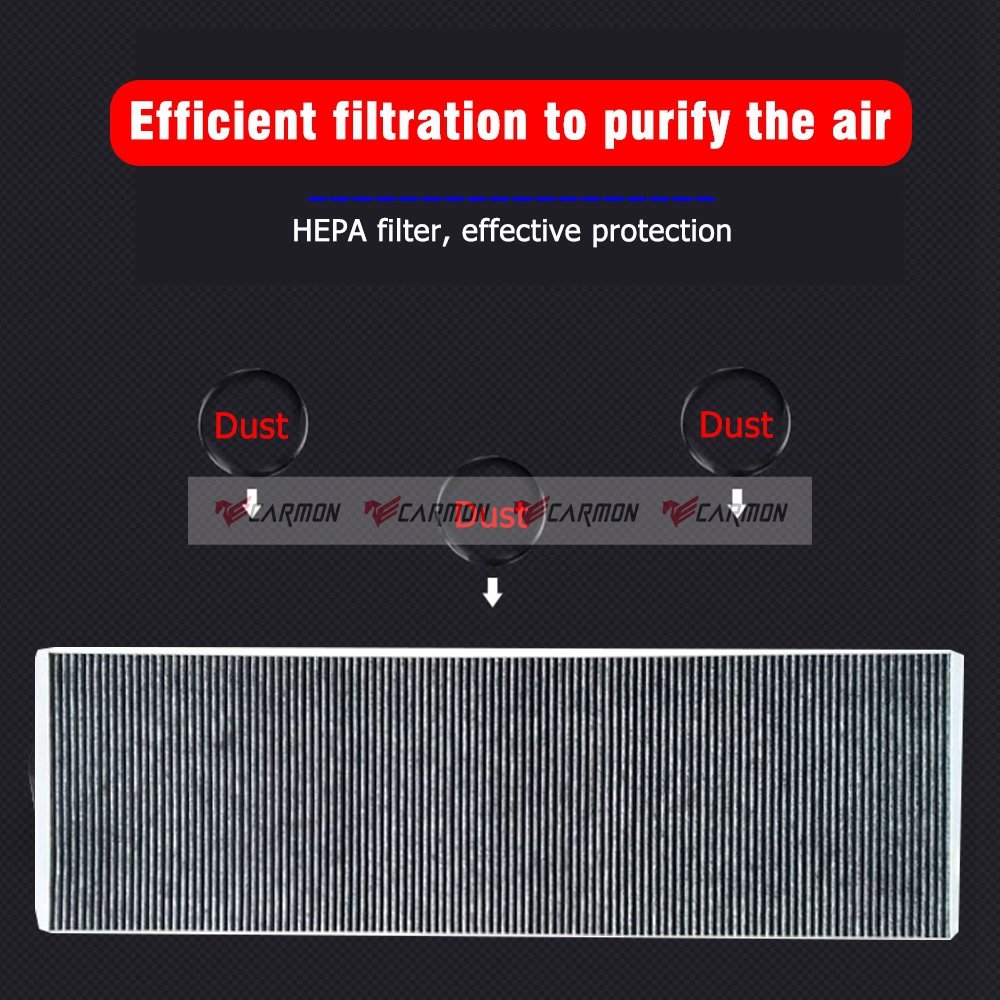 Cabin Air Filter for Tesla Model Y HEPA Air Filter Accessories Replacement Air Intake Filter