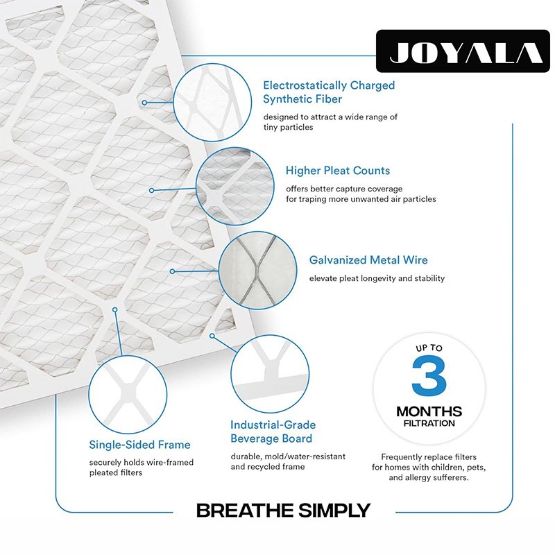 High Quality MERV 11 AC Furnace HVAC Pleated Air Filter 20x20x1 Inch Pleated Frame Cardboard Filter for Home Hotels