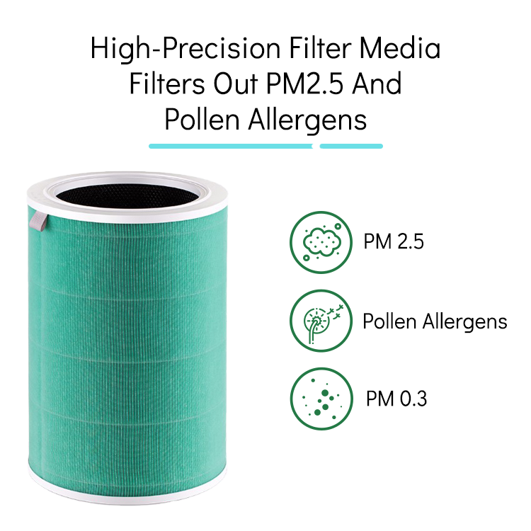 High Efficiency Cartridge Activated Carbon Filter for Xiaomi 1/ 2 /PRO/ 2S Air Purifier Parts