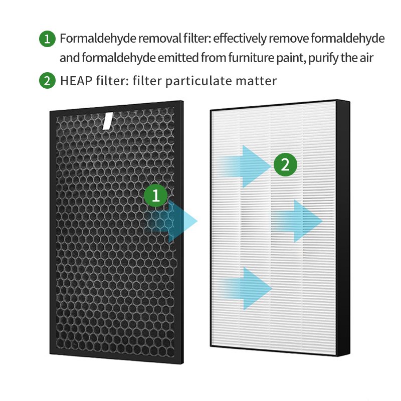 air Filter H13 H14 Is Compatible With Sharp FZ-F30HFE FP-JM30LB FP-J30L Filter element HEPA Activated Carbon Filter