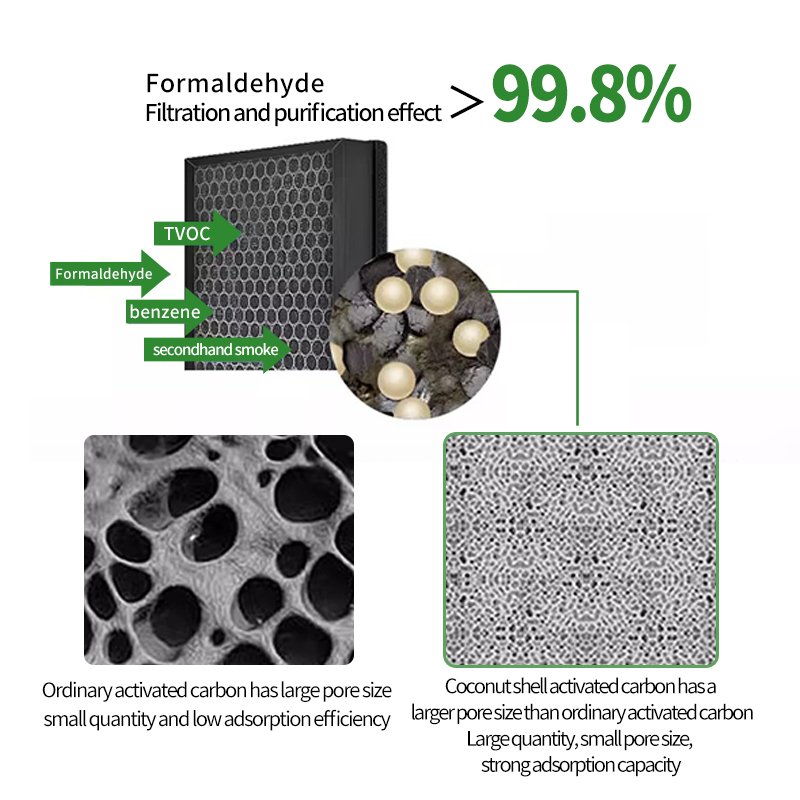 air Filter H13 H14 Is Compatible With Sharp FZ-F30HFE FP-JM30LB FP-J30L Filter element HEPA Activated Carbon Filter