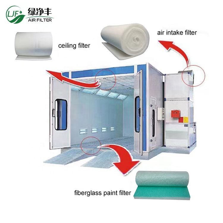 Factory Wholesale Painting Spray Booth Ceiling Filter Fiber Cotton Filter Media Roll Spray Booth Filter