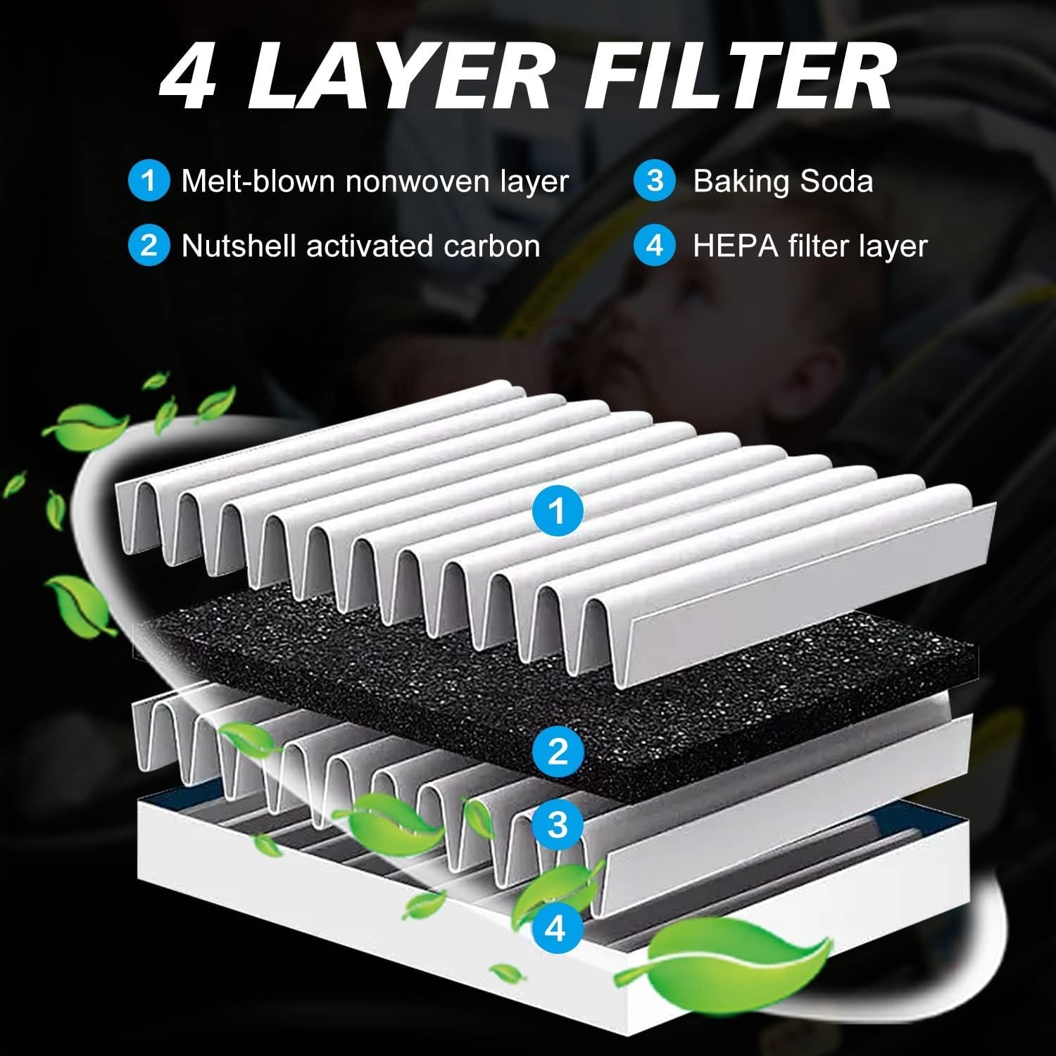 Cabin air Filter 27277-4BA0A 27277-4BU0A 272771653R 272779564R 27277-4EM0A 27277-4BR0A LA891 CU25012 for NISSAN RENAULT X-Trail
