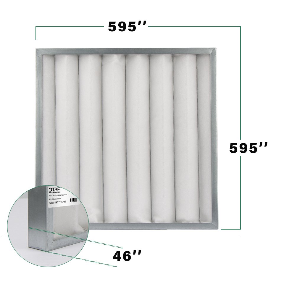 Hot Sales Dust Filter Customized Size Primary Air Filtration New Panel Filter Washable Pleated Qualified Manufacturers Home Use