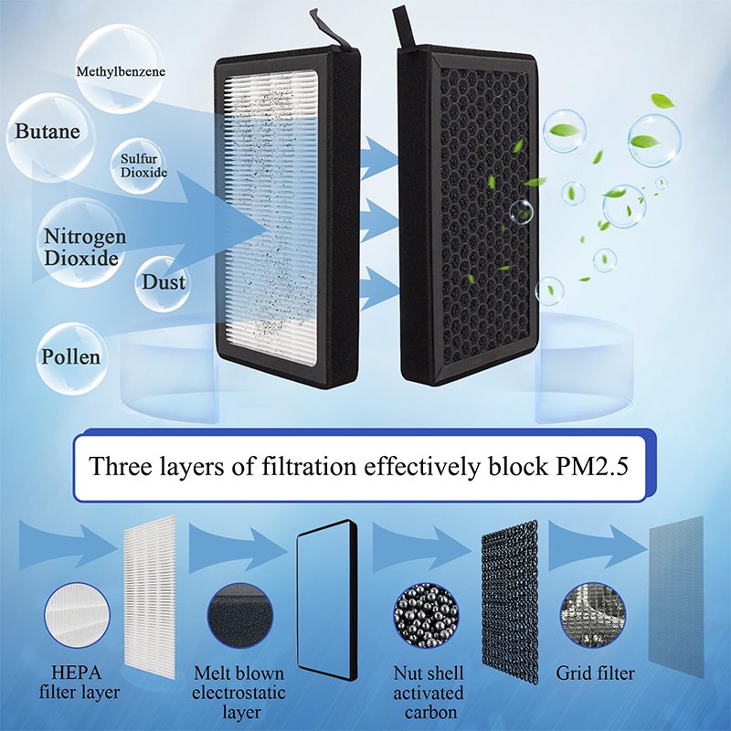 Custom Manufacturer Cabin Air Filter Replacement for TOYOTA Lexus with Activated Carbon, HEPA Air Intake Filter Accessories