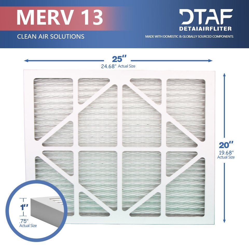 Good Price Merv8 Merv11 Merv13 AC Furnace HVAC Pleated Filter Industrial Paper Cotton Media Air Filter for Hotel and Apartment