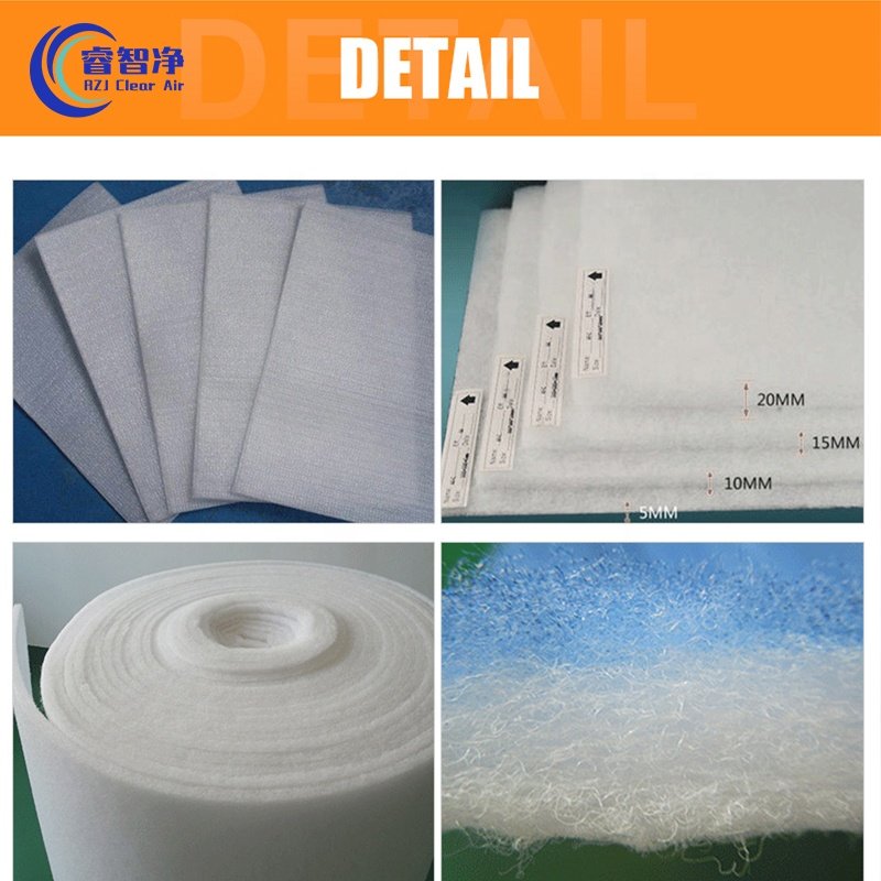 Standard China Wholesale Air Filters Air Filtration Cotton White Primary Effect Primary Air Filter Cotton
