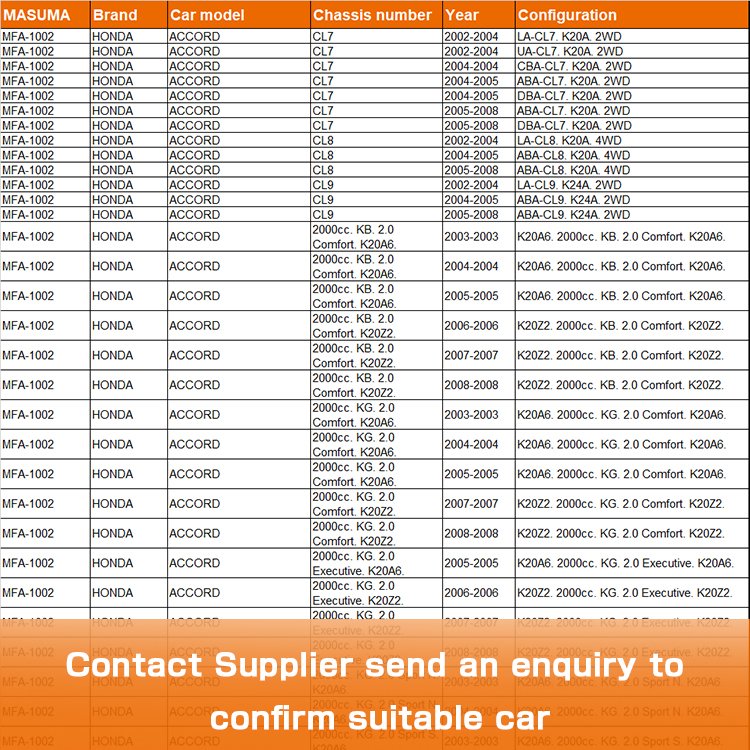 MFA-1002 MASUMA Auto Parts Accessories Air Filter 17220-RAA-A00 17220-RAA-A01 17220-RAA-Y00 for HONDA