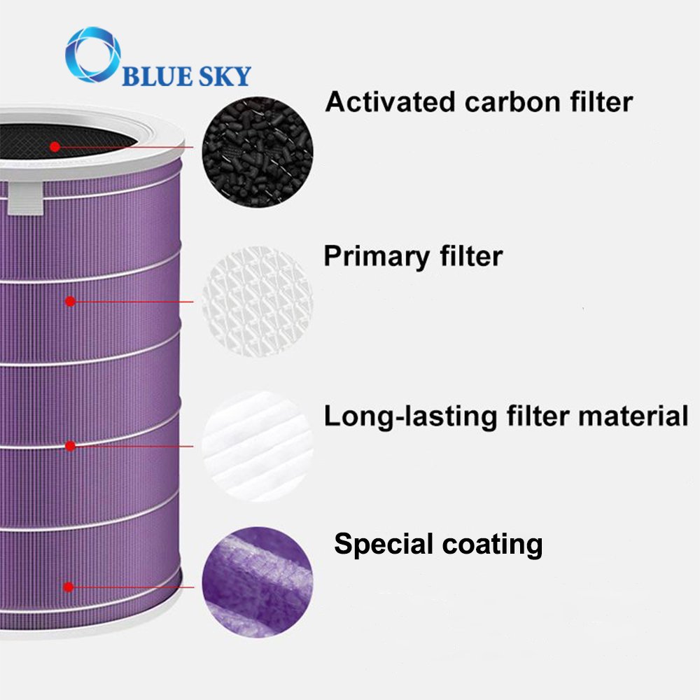 Purple Air Purifier Cartridge HEPA Filter Activated Carbon Filter Element Replacement for Xiaomis Mi Air Purifier 2S 2 Pro