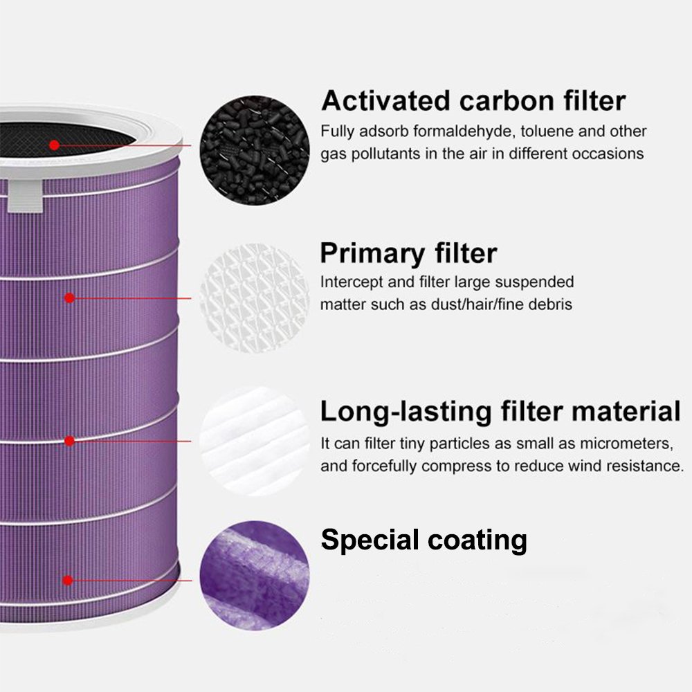 Purple Air Purifier Cartridge HEPA Filter Activated Carbon Filter Element Replacement for Xiaomis Mi Air Purifier 2S 2 Pro