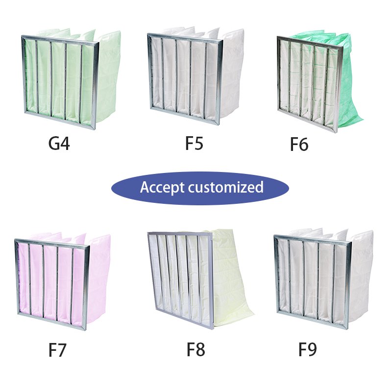 Pocket Filter Factory Direct Sale Customized Size HVAC OEM Bag Medium Pocket F6 Air Filtration