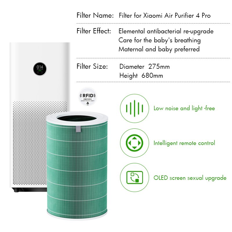 Upgrade Replacement air Purifier Filter Fits for Xiaomi 3C 3H 3 2C 2H 2S Pro Air Purifier Part Hepa Customize