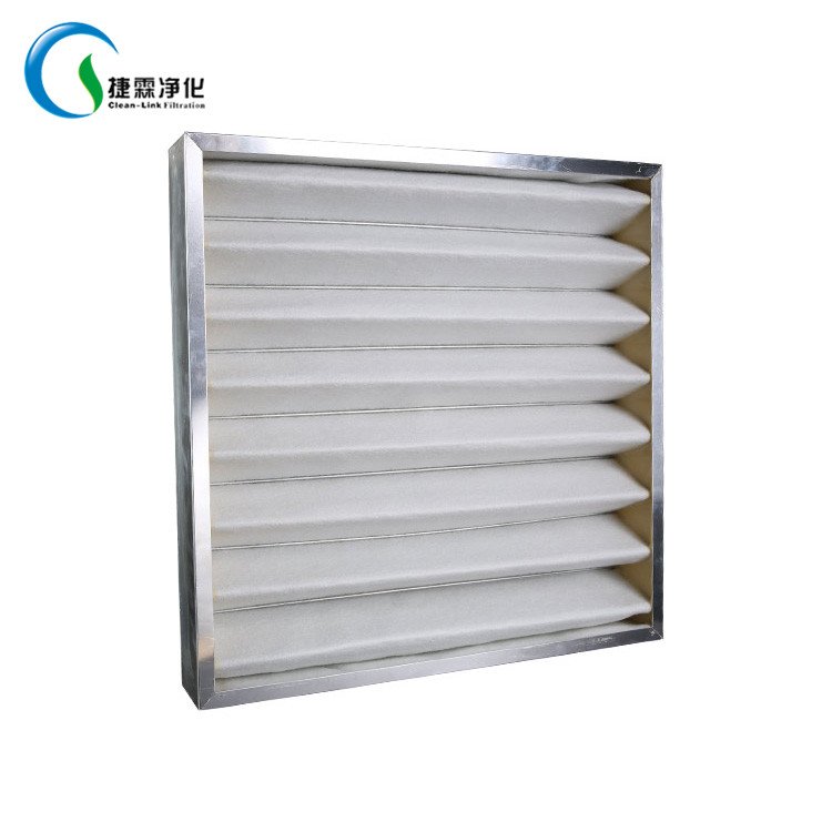 Clean-Link Washable Pleated Synthetic Fiber Medium Panel Type Primary air Filter with Aluminum Frame
